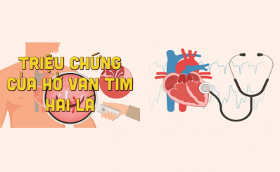 Triệu chứng của hở van tim hai lá