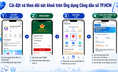 Sở Y tế TP.HCM: Hãy cài đặt và theo dõi sức khỏe trọn đời trên ứng dụng Công dân số Thành phố