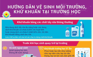 Hướng dẫn vệ sinh môi trường khử khuẩn tại trường học