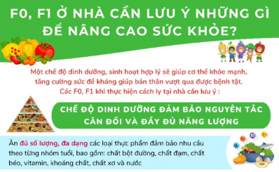 F0, F1 ở nhà cần lưu ý những gì để nâng cao sức khỏe?