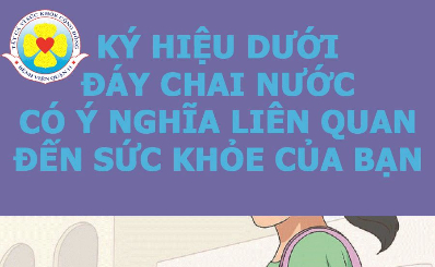 Ký hiệu dưới đáy chai nước có ý nghĩa liên quan đến sức khỏe của bạn