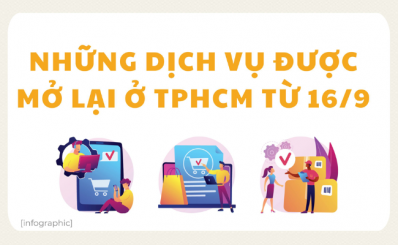 Những hoạt động nào được mở lại ở TPHCM từ 16/9?