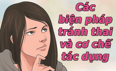 Các biện pháp tránh thai và cơ chế tác dụng