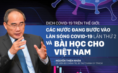 Dịch Covid-19 trên thế giới: các nước đang bước vào làn sóng Covid-19 lần thứ 2 và bài học cho Việt Nam