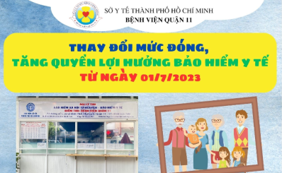 Thay đổi mức đóng, tăng quyền lợi hưởng Bảo hiểm Y tế từ ngày 01/7/2023