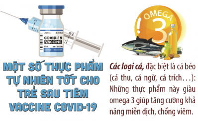 Một số thực phẩm tự nhiên tốt cho trẻ sau khi tiêm vaccine COVID-19