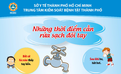 Những thời điểm cần rửa sạch đôi tay