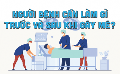 Người bệnh cần làm gì trước và sau khi gây mê?