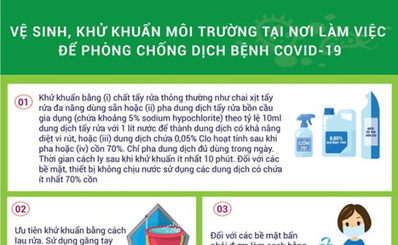Vệ sinh, khử khuẩn môi trường tại nơi làm việc để phòng chống dịch bệnh COVID-19