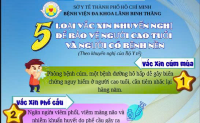 5 loại vắc xin khuyến nghị để bảo vệ người cao tuổi và người có bệnh nền
