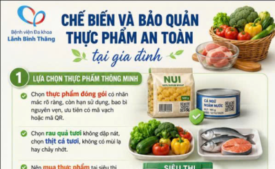 Chế biến và bảo quản thực phẩm an toàn