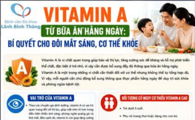Vitamin A từ bữa ăn hằng ngày: Bí quyết cho đôi mắt sáng, cơ thể khỏe