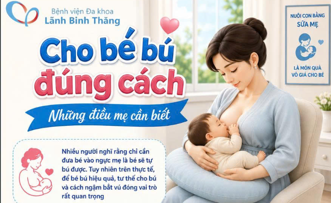 Cho bé bú đúng cách - Những điều mẹ cần biết
